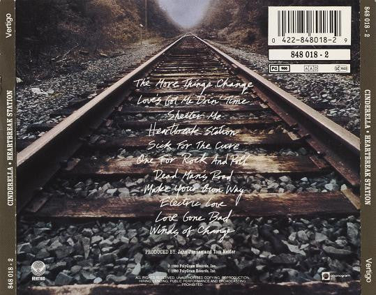 Cinderella - Heartbreak Station CD