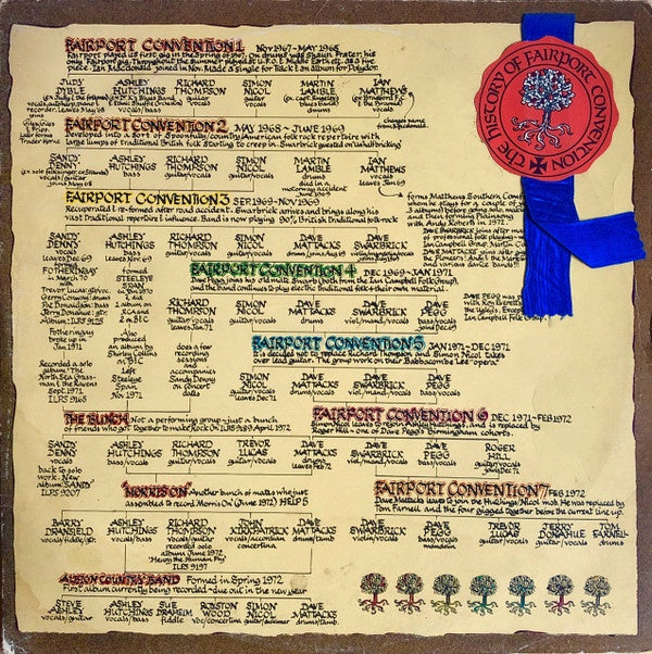 Fairport Convention - The History Of Fairport Convention Vinyl 2LP (Used)