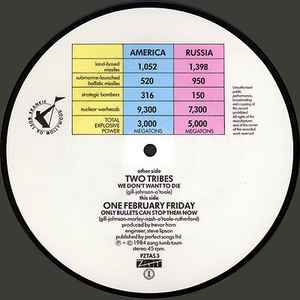 Frankie Goes To Hollywood - Two Tribes (We Don't Want To Die) Picture Disc 7" Vinyl Single (Used)