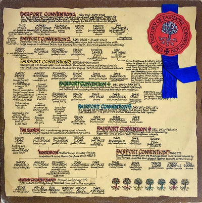 Fairport Convention - The History Of Fairport Convention Vinyl 2LP (Used)